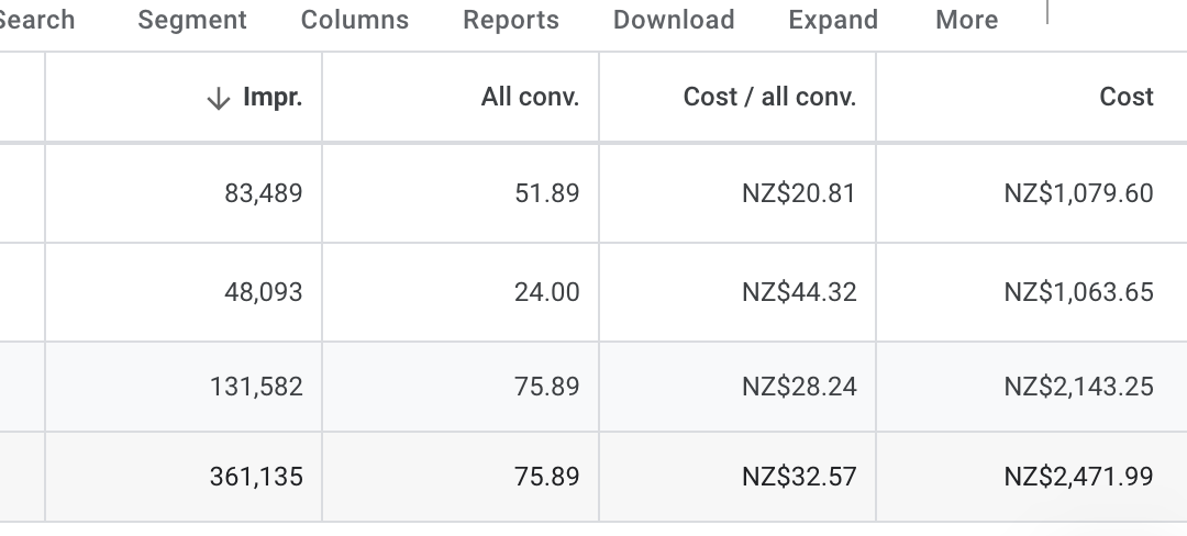Real client result