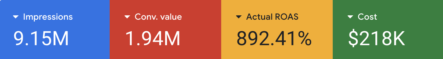 Real client result