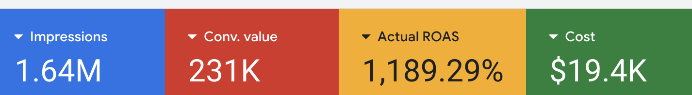 Real client result