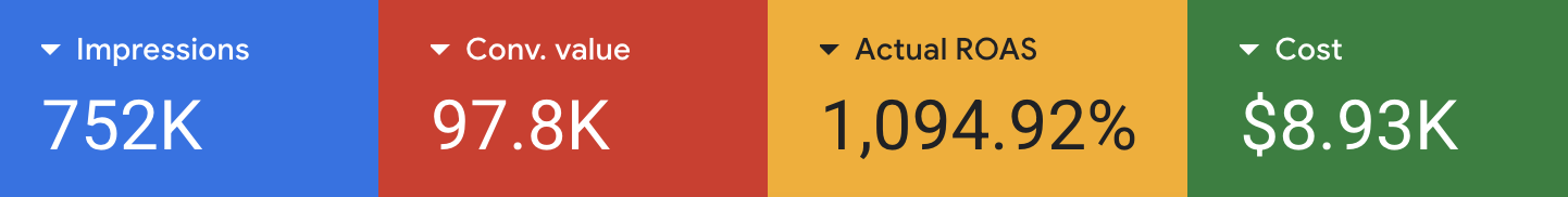 Real client result